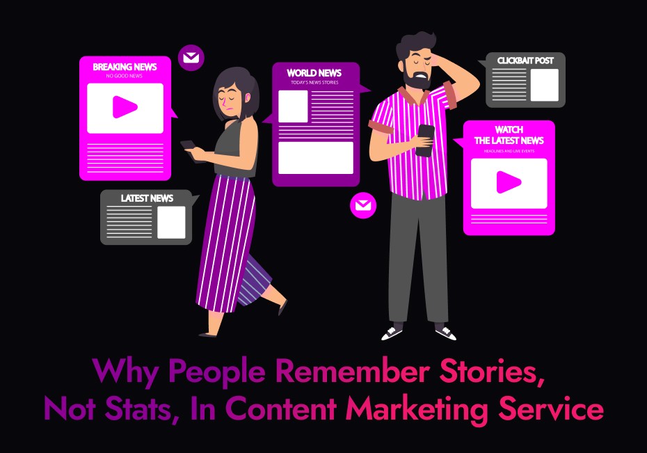 Content Marketing Service