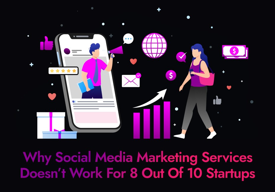 Social Media Marketing Services