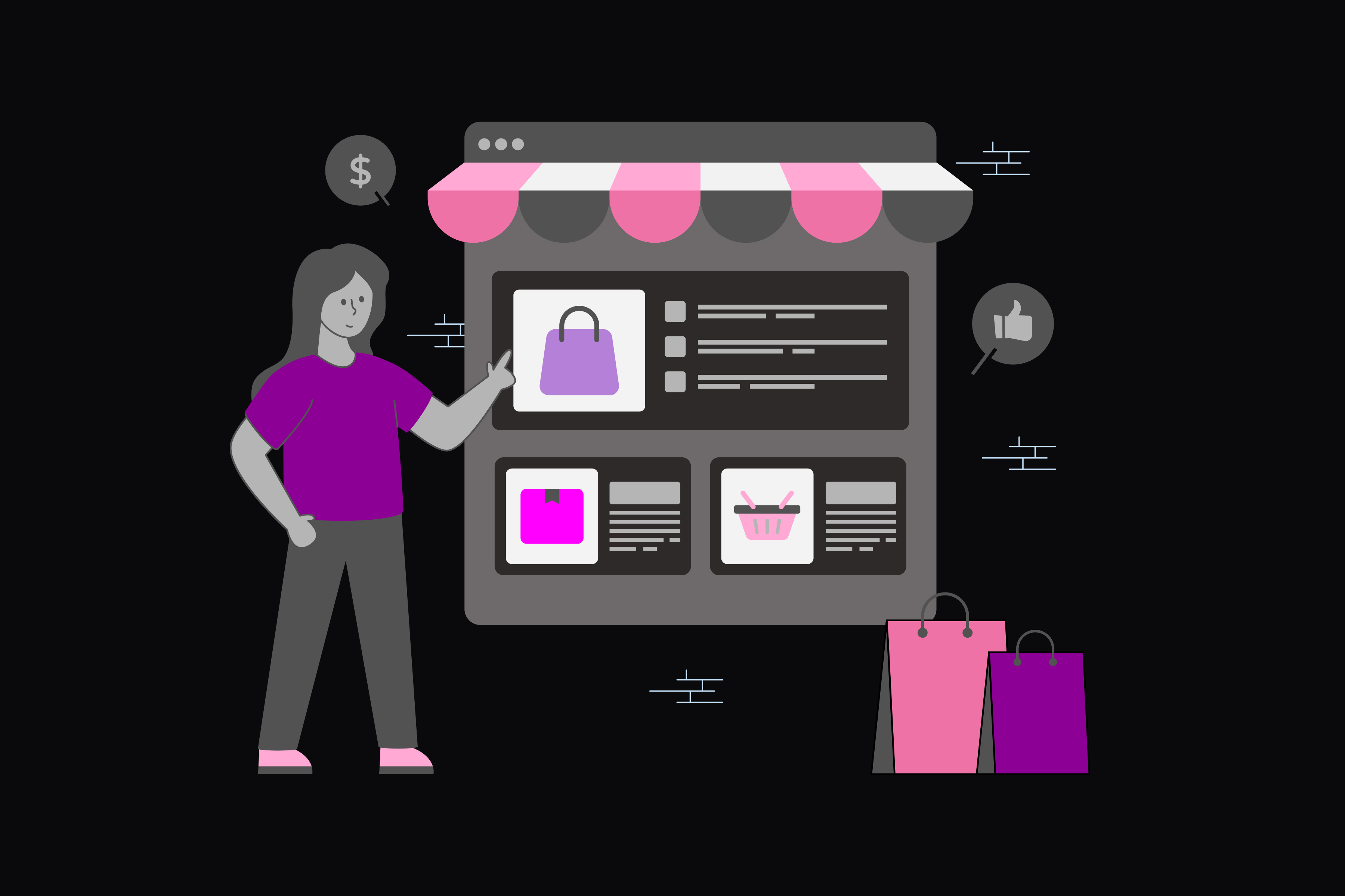 E-commerce Marketing