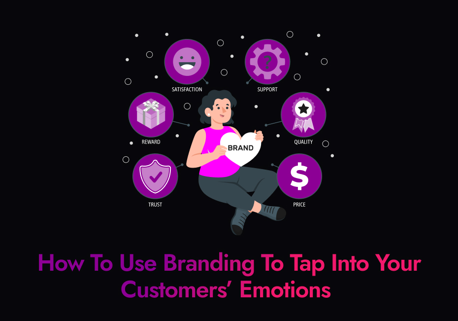 Branding