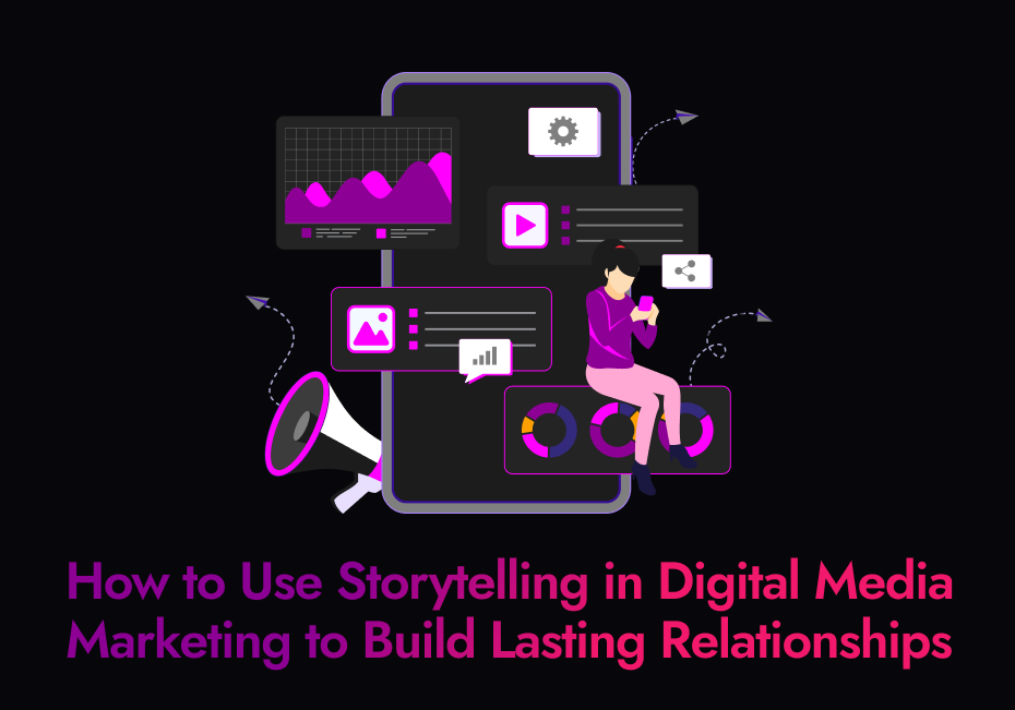 Digital Media Marketing