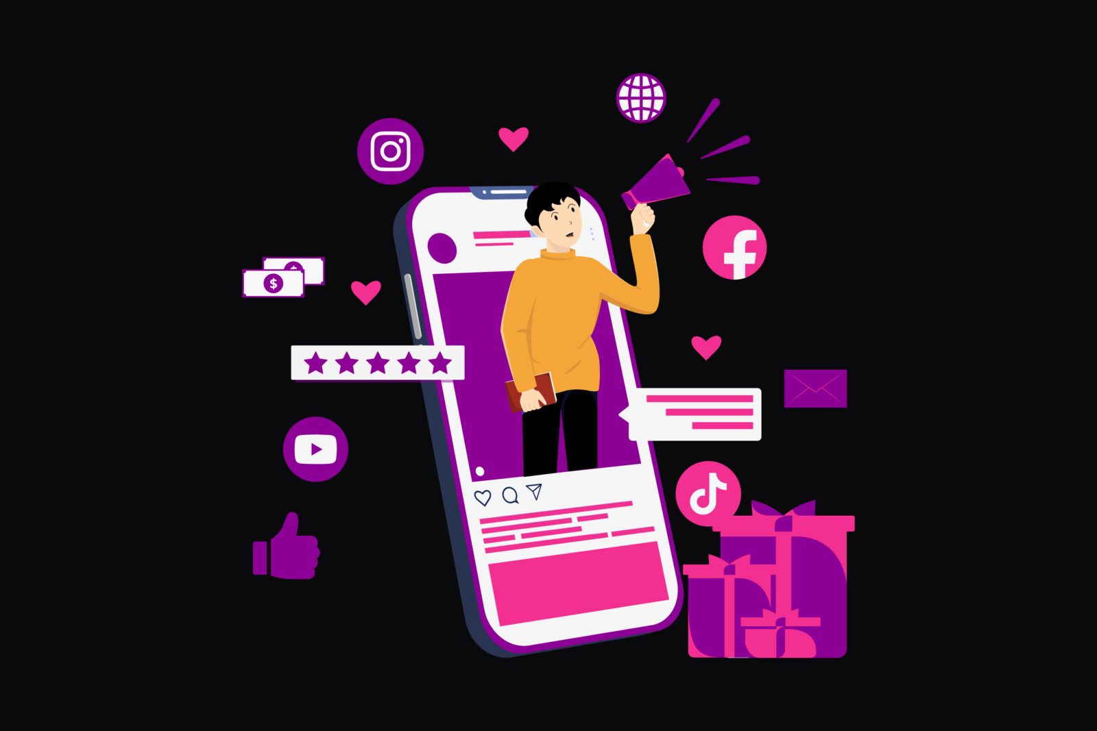 Best Social Media Marketing